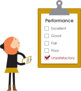 unsatisfactory-performance