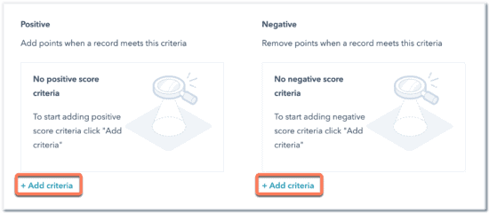 HubSpot lead scoring property