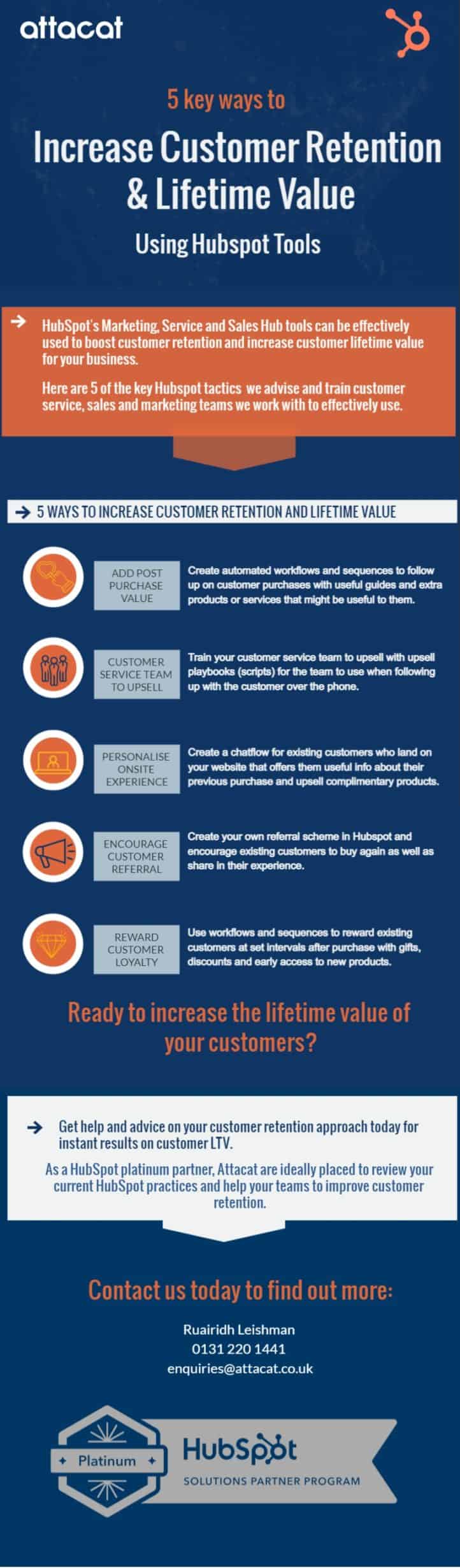5 Ways to Retain Customers Using Hubspot Tools - Attacat