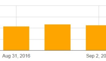 algaroo september google update